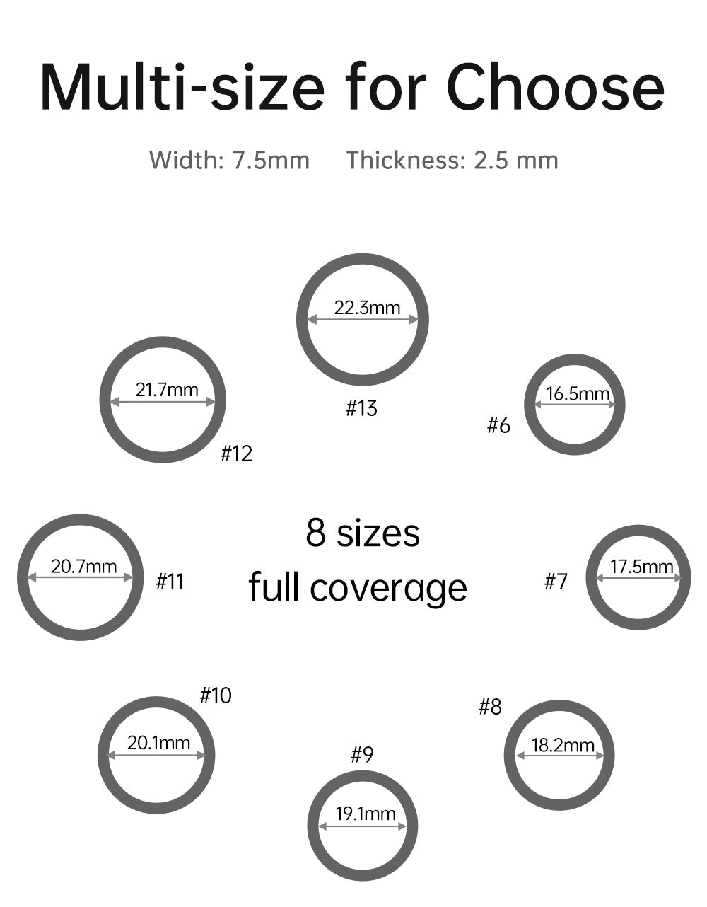 Pangurgex Sizing Kit - 我的商店